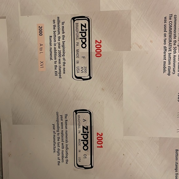 Zippo Date codes. For those who would like some reference. - Picture 9 of 14